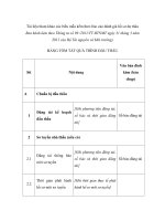 MẪU TÓM TẮT QUÁ TRÌNH ĐẤU THÀU docx