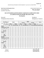 Mẫu báo cáo tổng hợp kết quả bù trừ đa phương và thanh toán CP, CCQ trên sàn HNX và HOSE pptx