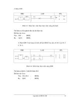 Hệ thống điều khiển PLC part 6 potx