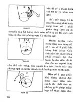 Huấn luyện bóng rổ hiện đại part 4 pps