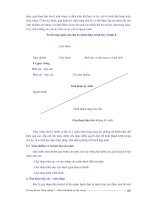 Giáo trình bệnh cây đại cương part 5 doc