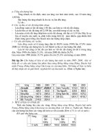 58 bài thực hành về biểu đồ phần 4 docx