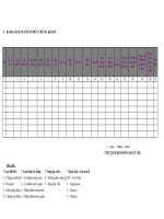 MẪU DANH SÁCH NGƯỜI SỞ HỮU CHỨNG KHOÁN potx