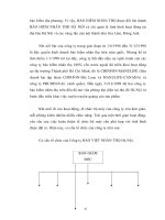 Tài liệu kinh doanh: Kinh doanh bảo hiểm và những rủi ro mà nó mang lại phần 5 pptx