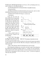 Công nghệ vật liệu part 4 doc