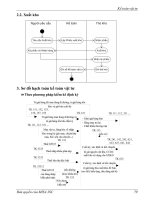 Quá trình hình thành các bước tiến hành mở sổ kế toán trong chính sách vận hành tiền thuế của doanh nghiệp p6 ppt