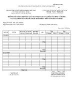 MẪU THÔNG BÁO TỔNG HỢP KẾT QUẢ GIAO DỊCH CP, CCQ TRÊN SÀN HNX VÀ HOSE/ CP, CCQ TRÊN SÀN UPCOM/ TPCP/ TRÁI PHIẾU TRÊN SÀN HNX VÀ HOSE docx