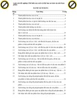 Luận văn tốt nghiệp: Chế biến xúc xích có thịt heo an toàn vệ sinh thực phẩm phần 1 potx