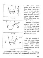 Huấn luyện bóng rổ hiện đại part 5 pps