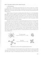 Công nghệ vật liệu part 10 ppsx