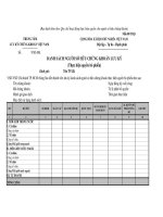 MẪU THÔNG BÁO DANH SÁCH NGƯỜI SỞ HỮU CHỨNG KHOÁN LƯU KÝ (Thực hiện quyền bỏ phiếu) ppt