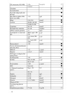 CÁC CHỈ SỐ CẬN LÂM SÀNG part 5 potx