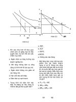 Tài liệu kinh doanh: Những câu hỏi trắc nghiệm kinh tế vĩ mô phần 6 pps