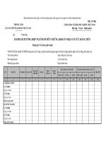 MẪU THÔNG BÁO DANH SÁCH TỔNG HỢP NGƯỜI SỞ HỮU CHỨNG KHOÁN NHẬN CỔ TỨC BẰNG TIỀN potx