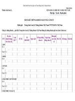 MẪU BẢNG KÊ CHỨNG KHOÁN GIẢI TOẢ CẦM CỐ ppt