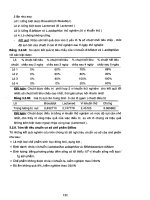 Nâng cao chất lượng chế phẩm thuốc trong nước part 6 pptx