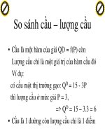 Quá trình hình thành quy trình phát triển mô hình cung cầu trong kinh doanh cân bằng và trạng thái không cân bằng p2 ppsx