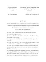 Quyết định số 22/2011/QĐ-UBND doc