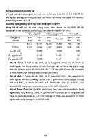 Nâng cao chất lượng chế phẩm thuốc trong nước part 7 pps