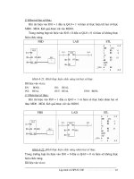Hệ thống điều khiển PLC part 7 doc