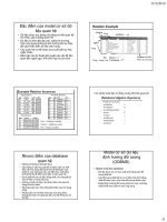 CAD-Thiết Kế bằng máy tính - phần 1 potx
