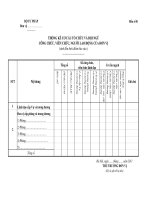 MẪU THỐNG KÊ CƠ CẤU TỔ CHỨC VÀ ĐỘI NGŨ CÔNG CHỨC, VIÊN CHỨC, NGƯỜI LAO ĐỘNG CỦA ĐƠN VỊ potx