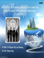 ĐO LƯỜNG THÁI độ của KHÁCH HÀNG đối với Vinaphone