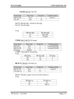 Khảo sát kinh doanh của một khách sạn trong nền kinh tế thị trường phần 3 pdf