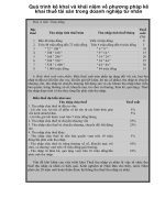 Quá trình kê khai và khái niệm về phương pháp kê khai thuế tài sản trong doanh nghiệp tư nhân p1 ppsx