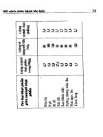 100 Cách chữa bệnh táo bón part 7 pptx