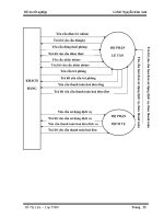 Khảo sát kinh doanh của một khách sạn trong nền kinh tế thị trường phần 4 pot