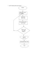 Quá trình hình thành giáo trình phương pháp giao tiếp giữa khối phối ghép bus với bộ vi xử lý AMD trong mainboard p7 ppsx