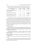 Giáo trình Quy hoạch và quản lý nguồn nước part 9 potx