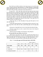 Quá trình hình thành giáo trình những vấn đề lý luận về tài chính công quỹ trong nền kinh tế thị trường p9 docx