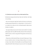 Quá trình ứng dụng kỹ thuật tích trữ nước trong quy trình chống hạn hán và sa mạc hóa p4 ppsx