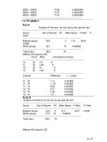 Luận văn tốt nghiệp : Vấn đề lương thực thực phẩm - Mối quan trọng tối ưu cho cuộc sống phần 8 pps