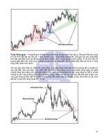 Phân tích kỹ thuật đầu tư chứng khoán part 4 pptx