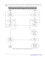 Internet Relay Chat Protocol - Tìm hiểu và ứng dụng phần 3 doc