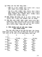 Cờ tướng khai cuộc cẩm nang part 10 pdf