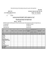 MẪU DANH SÁCH NGƯỜI SỞ HỮU CHỨNG KHOÁN LƯU KÝ (Thực hiện quyền nhận cổ tức bằng tiền mặt) potx