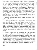 Dengue xuất huyết (tái bản lần I có bổ sung) part 6 doc