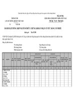 MẪU DANH SÁCH TỔNG HỢP NGƯỜI SỞ HỮU CHỨNG KHOÁN NHẬN CỔ TỨC BẰNG CỔ PHIẾU docx