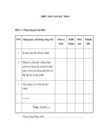 BIỂU MẪU GIÁ DỰ THẦU pdf