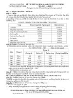 Đề thi tử đại học, cao đẳng lần 2 năm 2011 môn Địa lý khối C THPT Đức Thọ doc