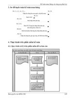 Quá trình hình thành giáo trình mô hình hóa hoạt động kinh doanh phân công công việc và quyền hạn trong phòng kế toán p7 ppt