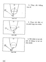 Huấn luyện bóng rổ hiện đại part 8 doc
