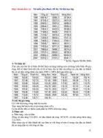 58 bài tập thực hành vẽ biểu đồ địa lí năm 2009 - 2010 - Phần 2 ppsx