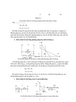 Quá trình khảo sát mạch điều khiển điện áp bằng cách thay đổi độ rộng xung p2 potx