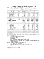 Bài tập kinh tế nuôi trồng thủy sản pot