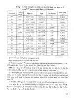 Cẩm nang địa chất tìm kiếm thăm dò khoáng sản rắn phần 3 pot